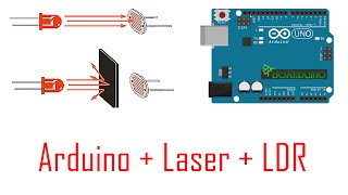 Arduino Laser LDR : Counter Up & Counter Down