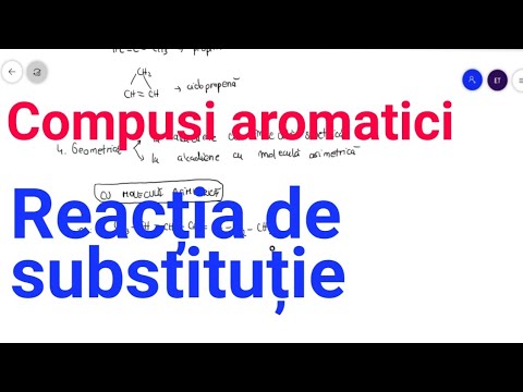 Video: Care dintre următoarele este tipul de reacție de acilare?