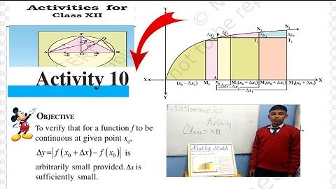 Class XII Maths activity-10 ||  To verify that for a function f to be continuous at given point x0