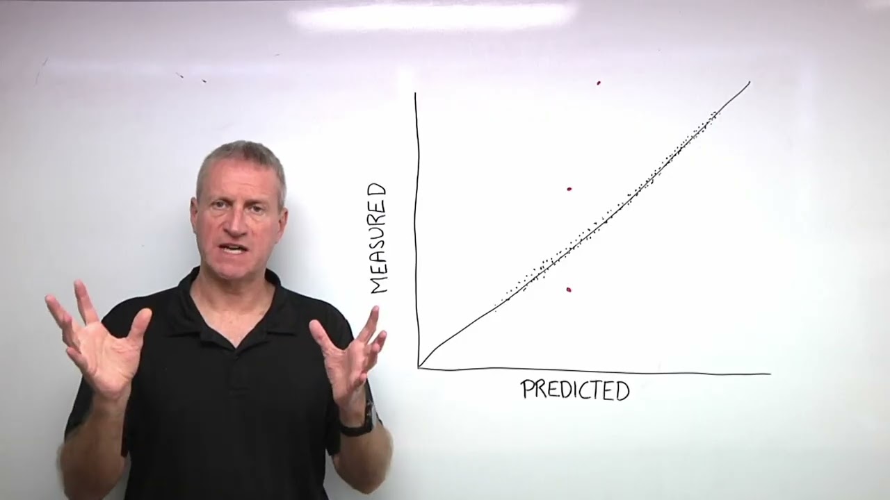 Smart Outlier Detection