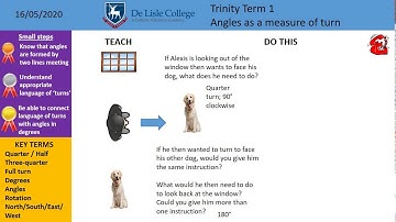 Topic 3  - Angles as a Measure of Turn