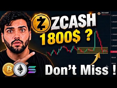Zcash Price Prediction 2026 | Zec Coin News today