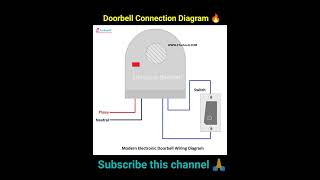 Electric Doorbell connection। #shorts #connection #electricalstudy2_0 #doorbell #diploma 