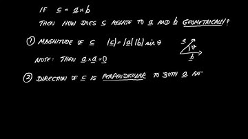 1.3.3 Thinking further about the cross product