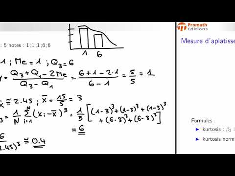 Vidéo: Quand le coefficient d'asymétrie est négatif ?