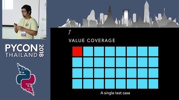 Building a sustainable codebases with Type Annotations