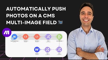 Automatically Push Images on a CMS Webflow Multi Image Field, using Make ex integromat 📷