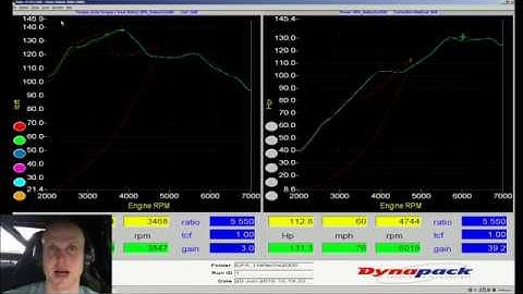 Haltech Pro Plug-In Live Training: AP1 Honda s2000 Part 2 | Evans Performance Academy
