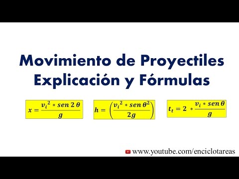 Video: ¿Cuál es la fórmula del movimiento de un proyectil?