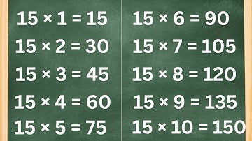 15 Times Table | Multiplication Table of 15 | Learn 15 Multiplication Table for Kids