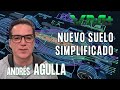 F1 | Las nuevas características del piso de los coches, por Andrés Agulla