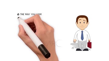 CareerWit || Whiteboard animation by Arc Solutions