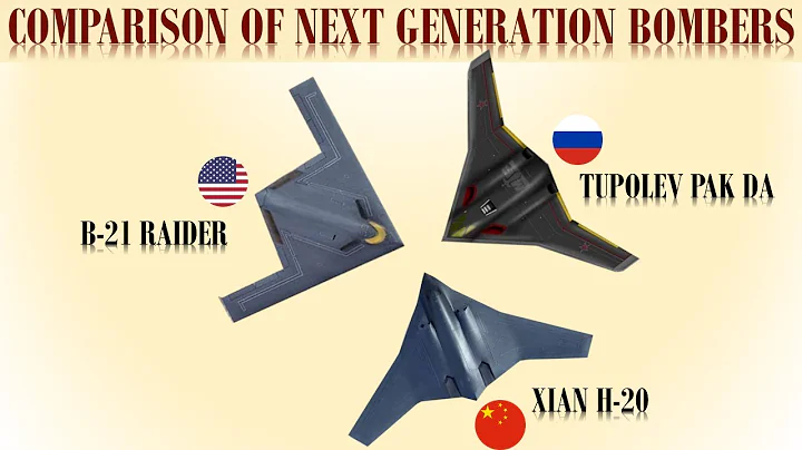 B-21 Raider VS Xian H-20 VS Tupolev PAK DA | Comparison of Next generation Bombers