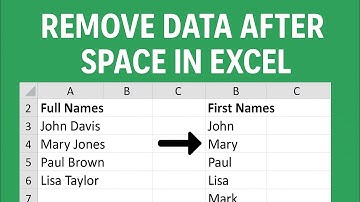How to Remove Data After Space in MS Excel | Delete Text After Space in MS Excel