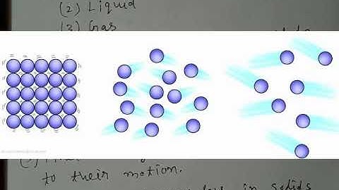 class 8 physics chapter 1 matter part 3