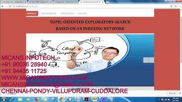 Topic oriented exploratory search based on an indexing network