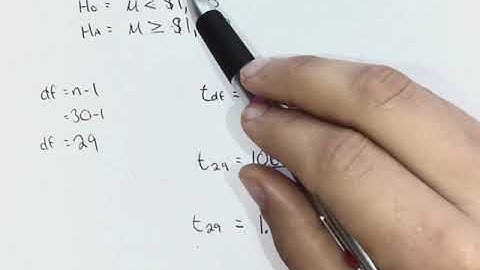 Question 6.6  Hypothesis test when population standard deviation is unknown – p-value method