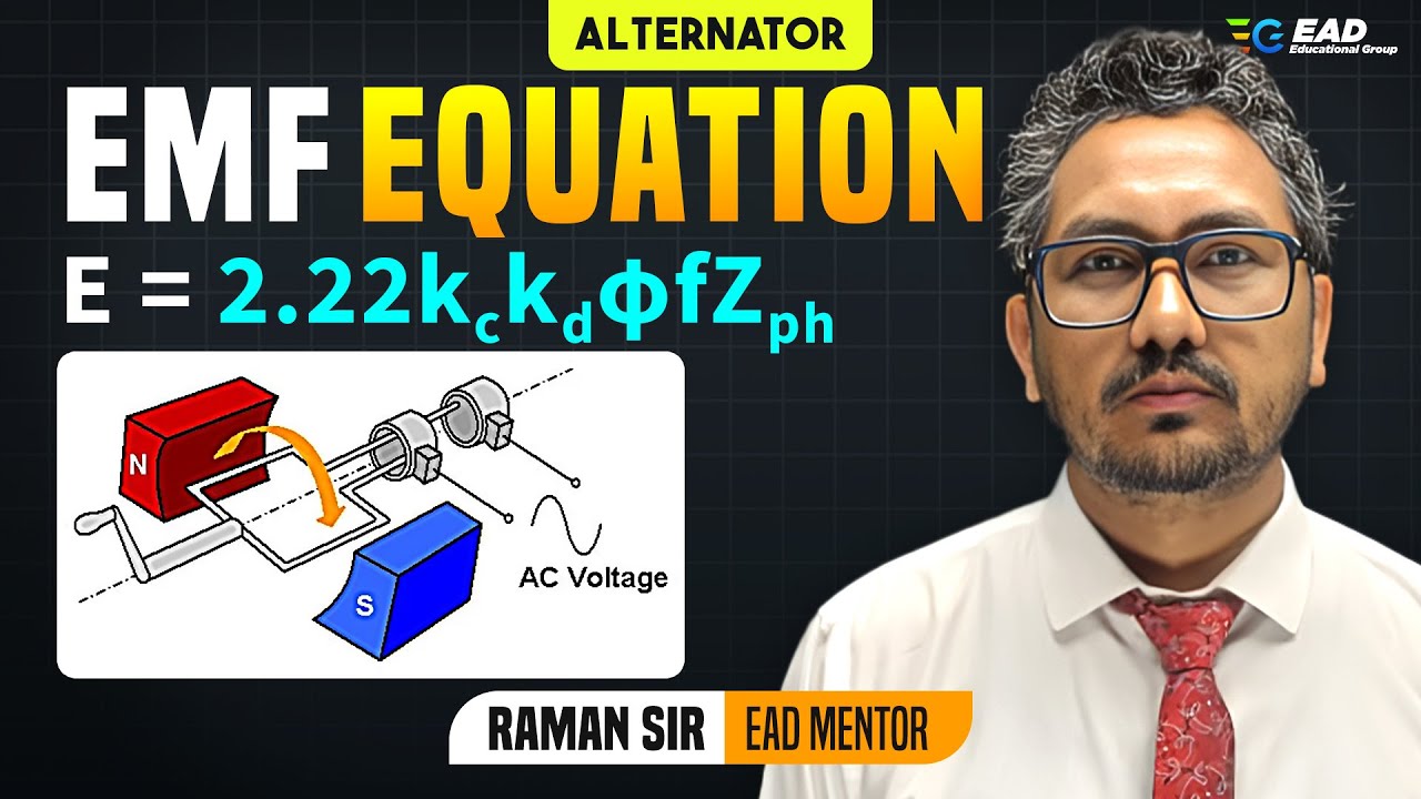 EMF Equation in Alternator Explained by Raman Sir Electrical