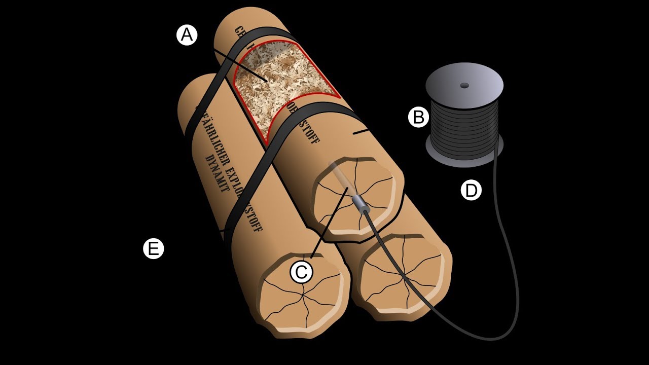 Как получить детонатор. Детонатор для тротила. Динамит. Состав ДИНАМИТА. Строение ДИНАМИТА.