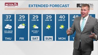 Cloudy skies are here to stay, temperatures expected to drop Friday | WTOL 11 Weather