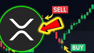 XRP (Ripple) - NEXT Targets! Technical Analysis and Price Forecast, Support and Resistance $XRP