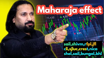nepse update today | nepse technical analysis today |  nepse analysis today | nepse today | nepse