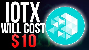 IOTeX (IOTX): Price Prediction, Updates And Analysis ( 2022-2025 )