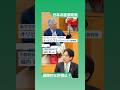高市内閣の経済政策 有識者インタビュー(その1) #shorts