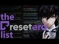 ResetERA's Dumb Ways To Improve Persona List