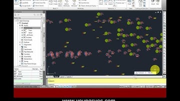 How to Display Points using Point Groups - Civil 3D