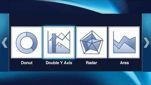 Creating BI Reports in Seconds with Anametrix Technology