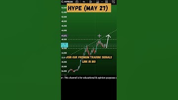 HYPE coin price prediction today and Strong pump this week?  Hyperliquid crypto  May 27, 2025
