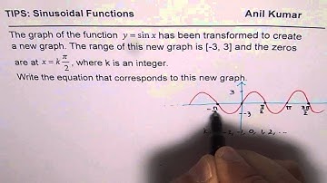 Find Equation of Transformed Function with Change in Zeros