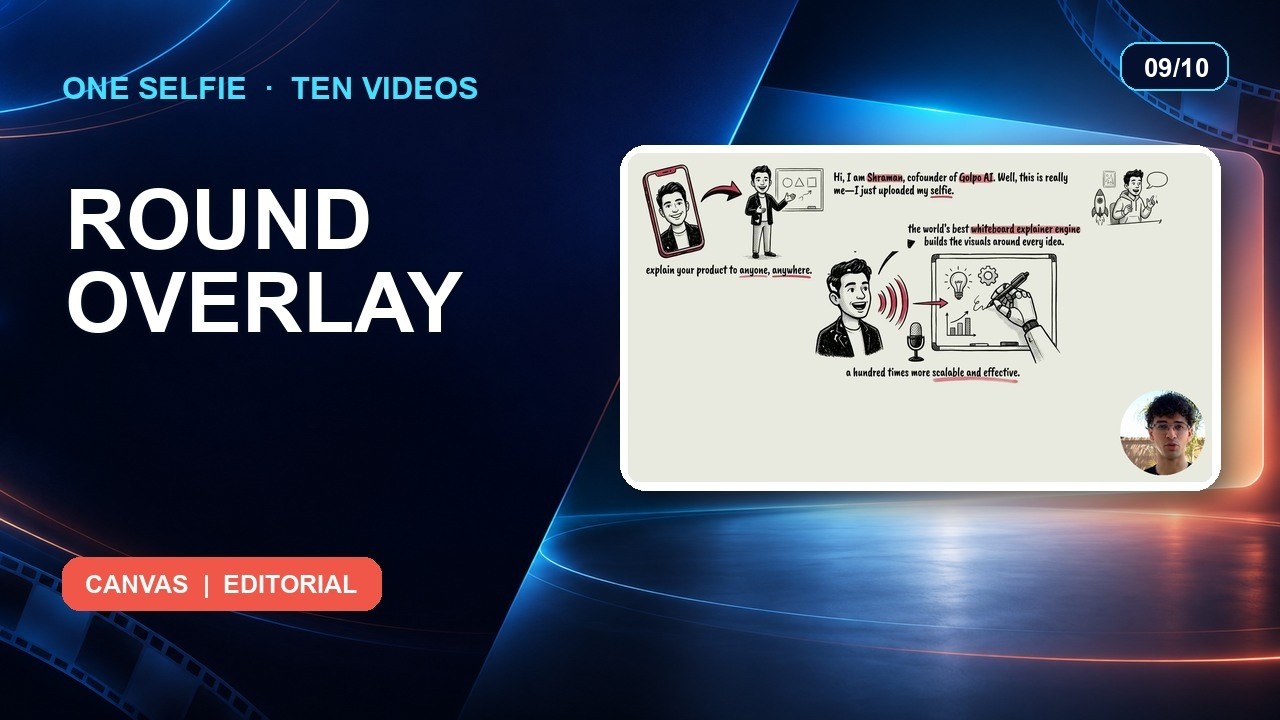 Video thumbnail: Round AI Avatar Overlay for Demos