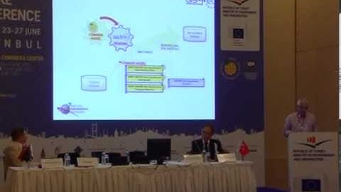 The role of R&D projects in the implementation of the INSPIRE directive in Portugal