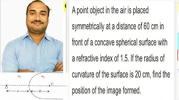A point object in air placed symmetrically at distance of 60cm in front of concave spherical surface