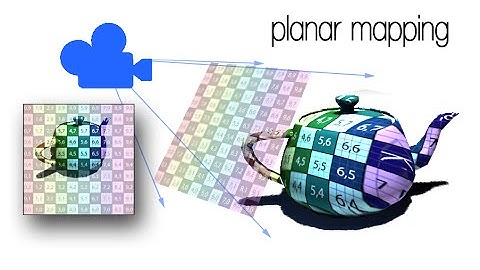 Project UV from Camera - (Unity Asset quick start)