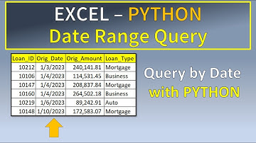 Excel Python Query by Date Range (Updated)