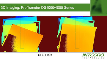 Pouch and Flat Letter Detection and Counting Mockup Presentation
