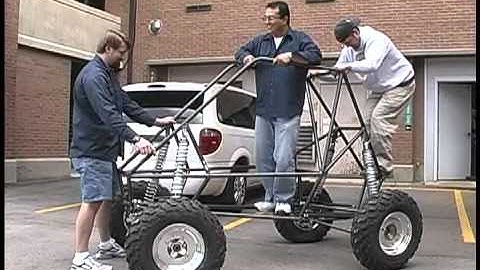 Mechanical Engineering Overview