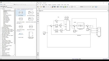 PID CONTROLLER MATLAB/SIMULINK