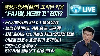 [LIVE] 경쟁균형세(샐캡) 표적된 키움 