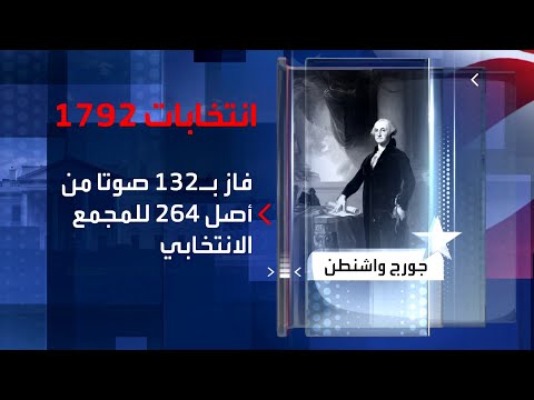 فيديو: ما هو اسم التصويت الشعبي للمواطنين