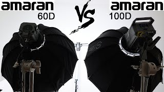 Aputure Amaran 60D против Aputure Amaran 100d — лучший малобюджетный светильник? Фото и видео