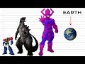 Universe Size Comparison  fictional