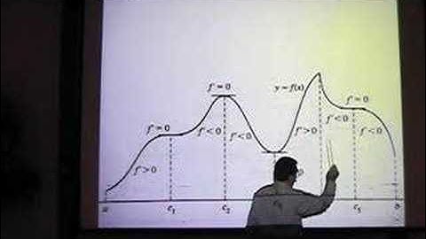 Calculus I "First Derivative Test" Part 1 Version II