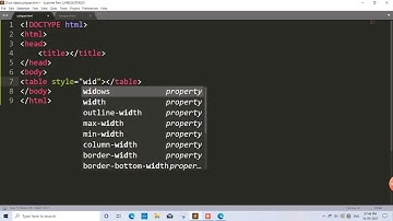 HTML Table rowspan in HTML5 || Tutorial #35 || In Sublime text editor 3