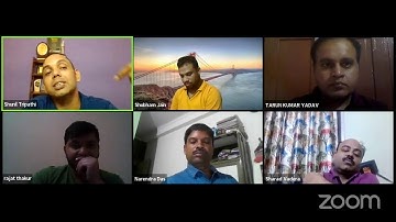 Indicators to buy Shares | DMA | RSI | PIVOT