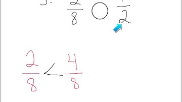 6.6 compare fractions using benchmarks