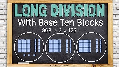 Long Division Using Base Ten Blocks Equal Sharing Strategy